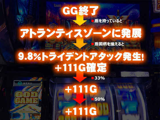 にじよめちゃんパチスロライターデビュー!?夢の出玉対決が実現!