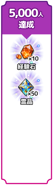 事前登録者数5,000人 経験石×10 霊晶×50