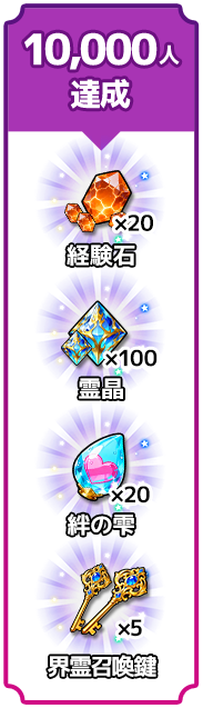 事前登録者数10,000人 経験石×20 霊晶×100 絆の雫×20 界霊召喚鍵×5
