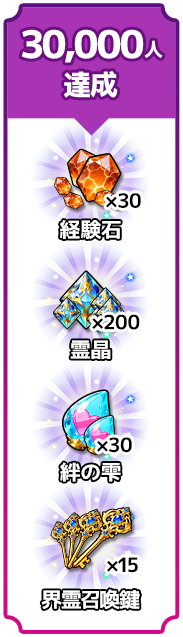 事前登録者数30,000人 経験石×30 霊晶×200 絆の雫×30 界霊召喚鍵×15