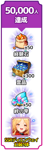 事前登録者数50,000人 経験石×50 霊晶×300 絆の雫×50 SSRテン・イ幻装1体