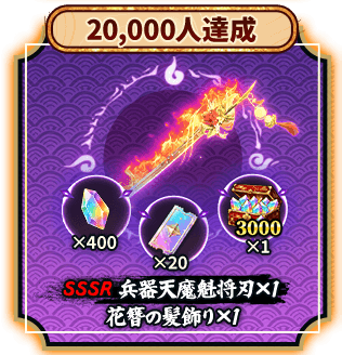 20,000人達成報酬