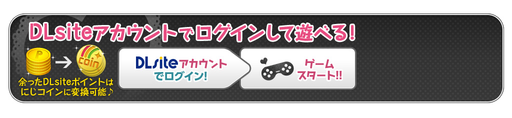 viviON IDでログインして遊べる！