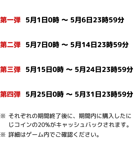 第一弾 5月1日0時～5月6日23時59分／第二弾 5月7日0時～5月14日23時59分／第三弾 5月15日0時～5月24日23時59分／第四弾 5月25日0時～5月31日23時59分 ※それぞれの期間終了後に、期間内に購入したにじコインの20%がキャッシュバックされます。 ※詳細はゲーム内でご確認ください。