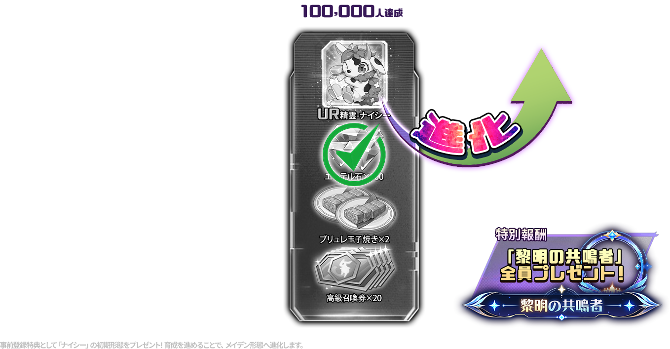 100,000人達成