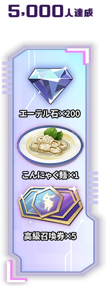 5,000人達成特典
