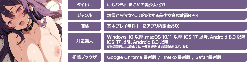 ゲーム仕様