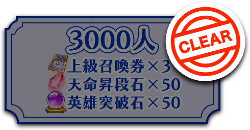 3,000人達成 CLEAR
