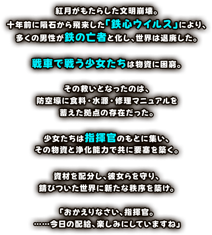 紅月がもたらした文明崩壊。十年前に隕石から飛来した「鉄心ウィルス」により、多くの男性が鉄の亡者と化し、世界は退廃した。戦車で戦う少女たちは物資に困窮。その救いとなったのは、防空壕に食料・水源・修理マニュアルを蓄えた拠点の存在だった。少女たちは指揮官のもとに集い、その物資と浄化能力で共に要塞を築く。資材を配分し、彼女らを守り、錆びついた世界に新たな秩序を築け。「おかえりなさい、指揮官。……今日の配給、楽しみにしていますね」