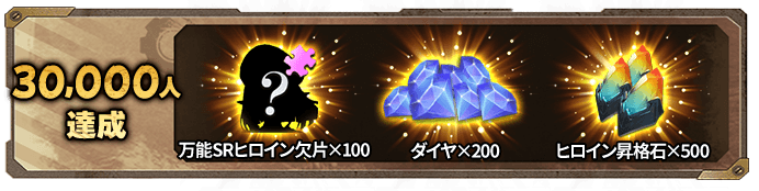 30,000人達成 万能SRヒロイン欠片×100 ダイヤ×200 ヒロイン昇格石×500