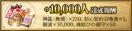 10,000人達成特典