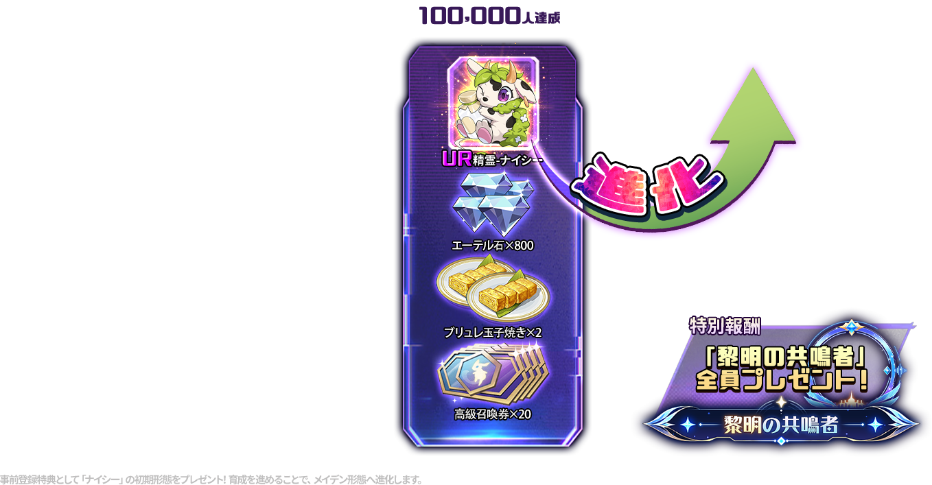100,000人達成特典