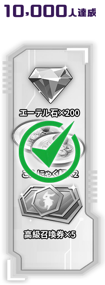 10,000人達成