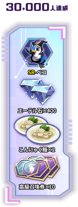 30,000人達成特典
