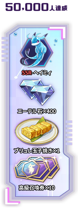 50,000人達成特典