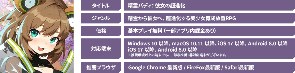 ゲーム仕様