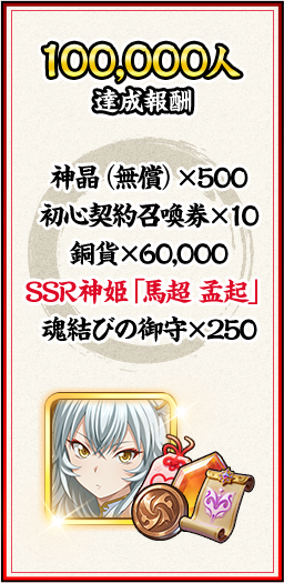 100,000人達成特典