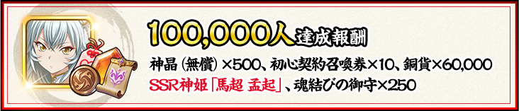 100,000人達成特典