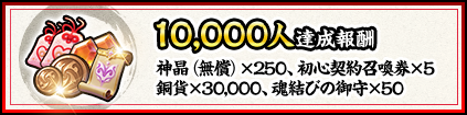 10,000人達成特典