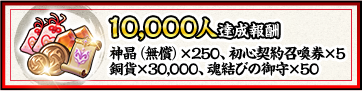 10,000人達成特典