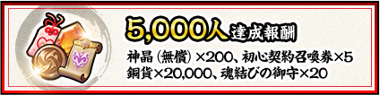 5,000人達成特典