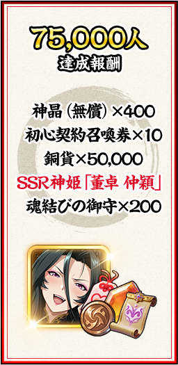 75,000人達成特典