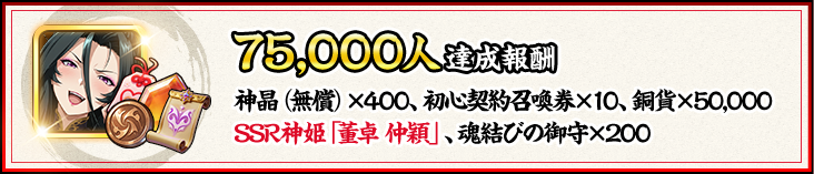 75,000人達成特典