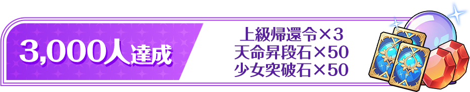 3,000人達成 上級帰還令×3 天命昇段石×50 少女突破石×50