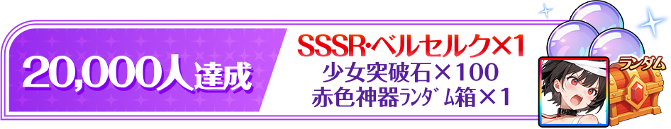 20,000人達成 SSSR・ベルセルク×1 少女突破石×100 赤色神器ランダム箱×1