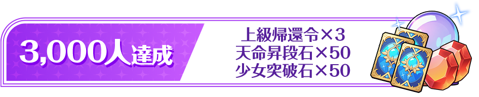 3,000人達成 上級帰還令×3 天命昇段石×50 少女突破石×50