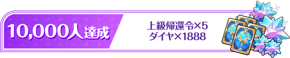 10,000人達成 上級帰還令×5 ダイヤ×1888