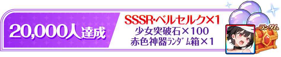 20,000人達成 SSSR・ベルセルク×1 少女突破石×100 赤色神器ランダム箱×1